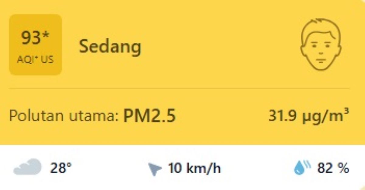 Udara Batam Pagi Ini Masuk Kategori Sedang, PM2.5 Tercatat 6,4 Kali Panduan WHO